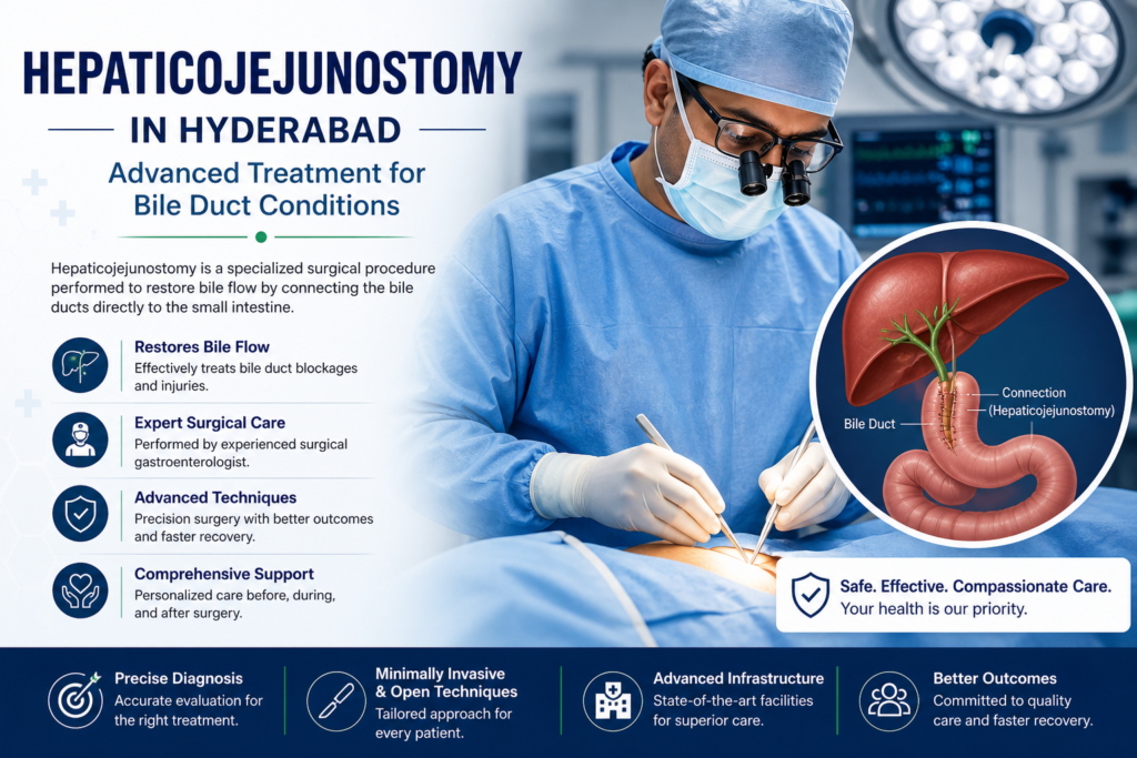 Hepaticojejunostomy in Hyderabad: Advanced Treatment for Bile Duct Conditions